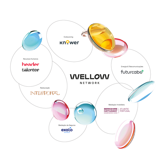 Marcas Wellow Network